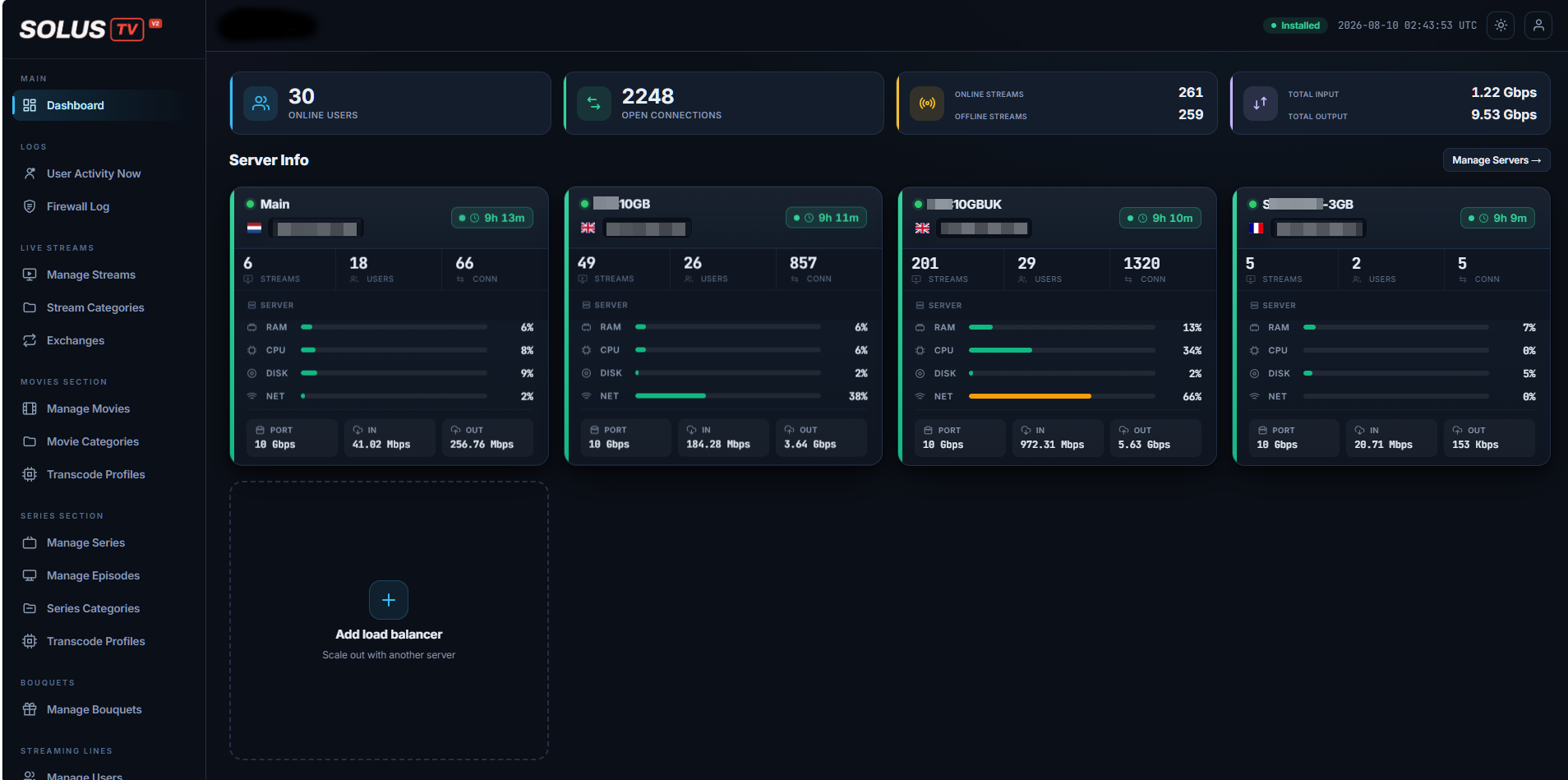 The SolusTV dashboard, showing server information, stream counts and throughput