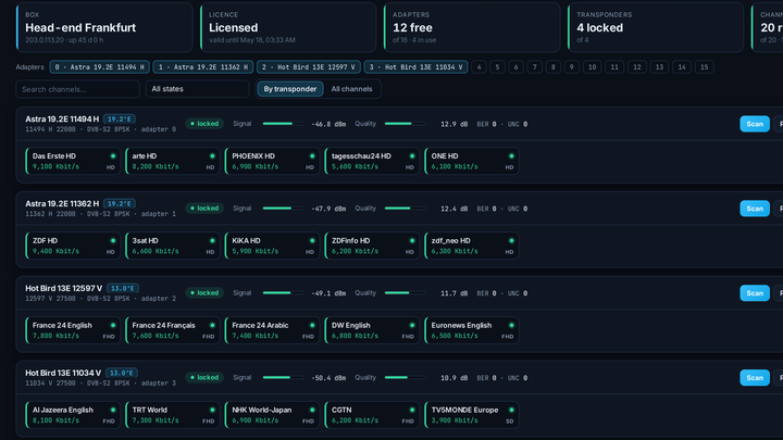 The DVB Satellite page in the SolusTV panel